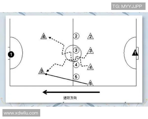 全面解析足球五人制比赛规则及其比赛策略和技巧