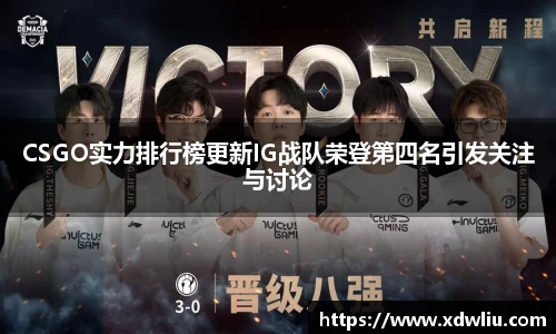 CSGO实力排行榜更新IG战队荣登第四名引发关注与讨论