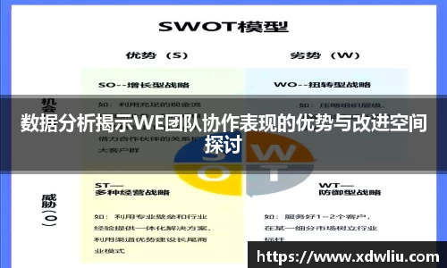 数据分析揭示WE团队协作表现的优势与改进空间探讨
